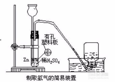 氢气制作方法视频教程,视频教程详解与实操步骤